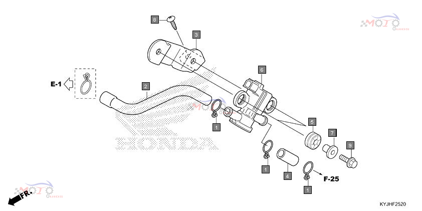 Frame Diagram